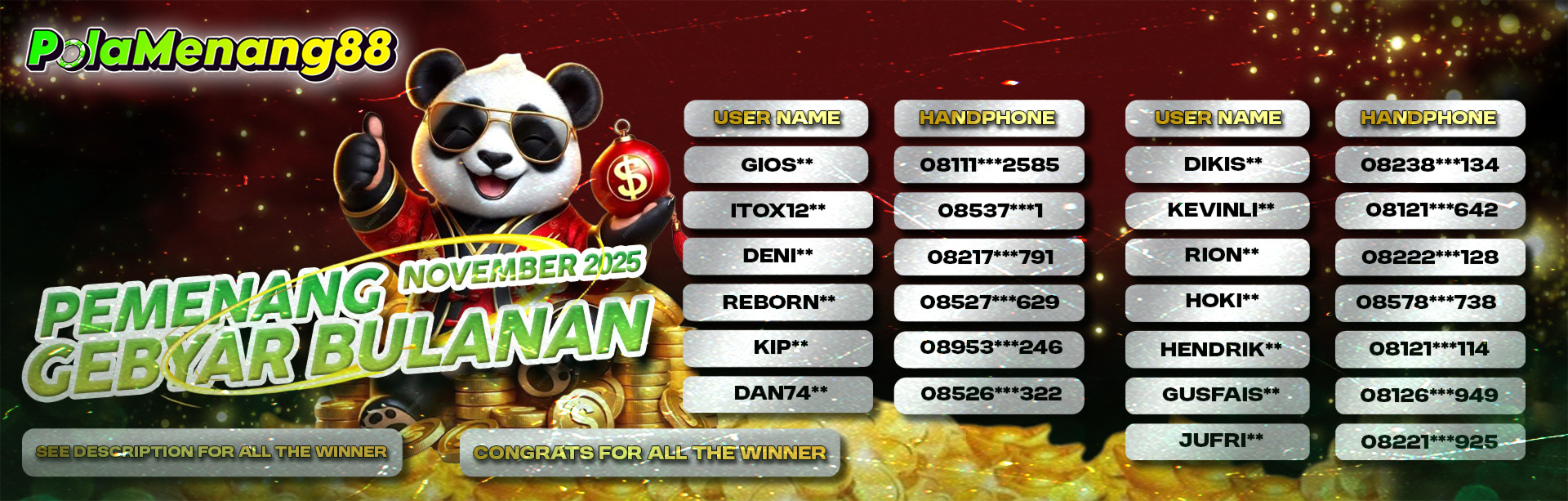 PEMENANG GEBYAR HADIAH BULANAN NOVEMBER