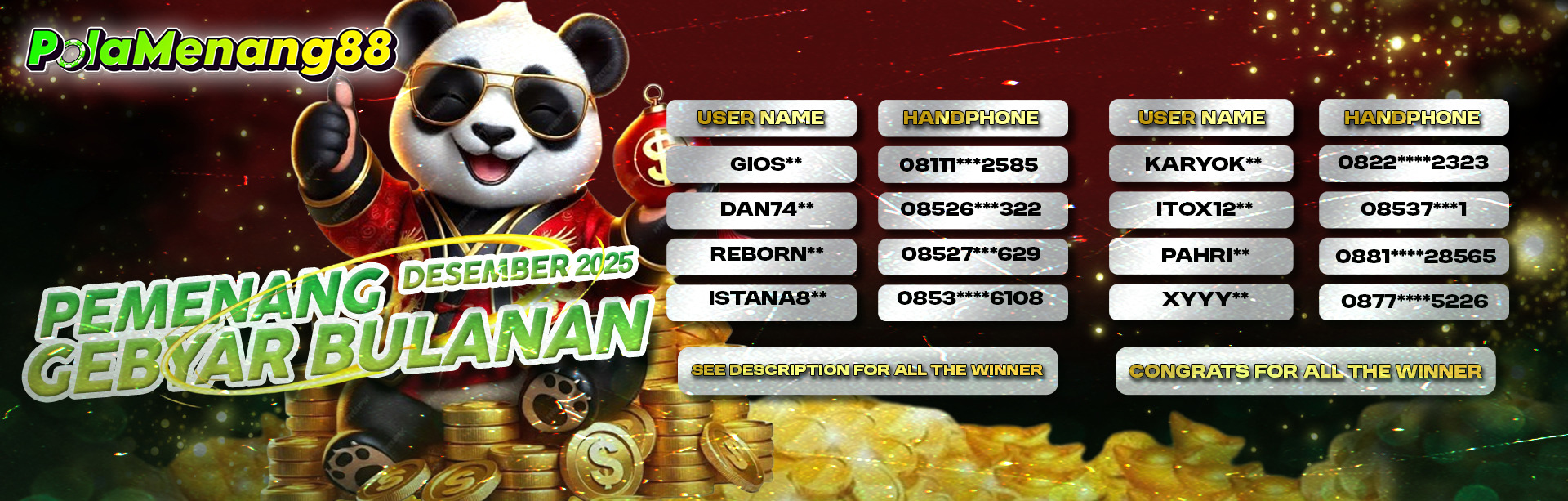 PEMENANG GEBYAR HADIAH BULANAN DESEMBER