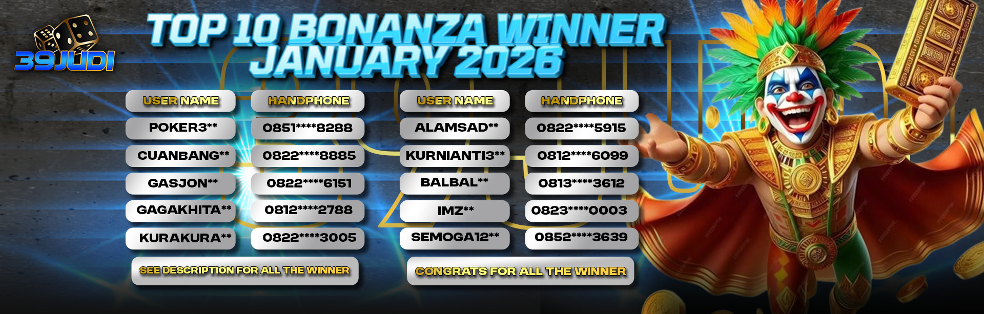 PEMENANG GEBYAR HADIAH BULANAN JANUARI 2026